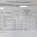 Продажа, 2 к. квартира, Москва, Измайловский проезд, д. 5/1, к. 1