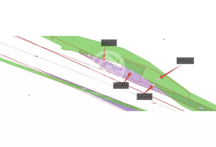 Продажа, земельный участок, Ермолино,