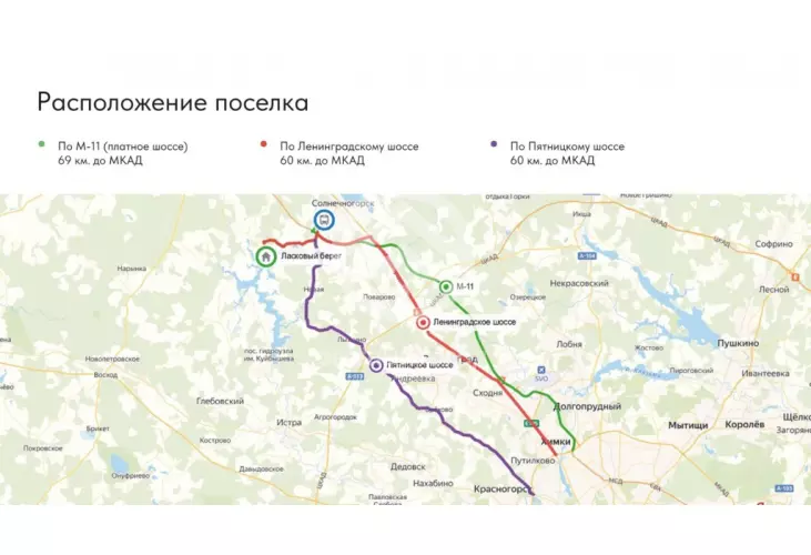 Продажа, дом, Логиново, 283 кв.м, 7,5 сот