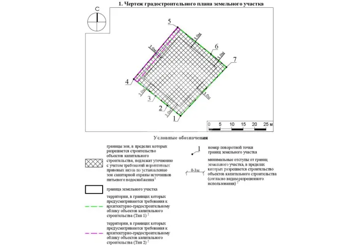 Продажа, участок, Солнечногорск, 7,9 сот