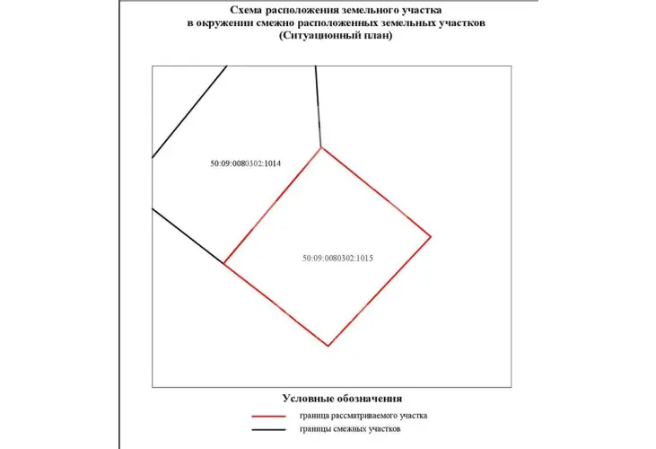 Продажа, участок, Солнечногорск, 7,9 сот