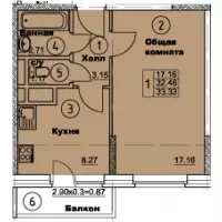 ЖК «Солнечная аллея»